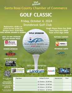 31st Annual Chamber Golf Tournament